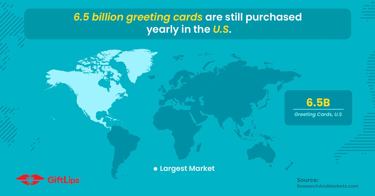 Greeting Card Industry Statistics 2025: Insights and Data