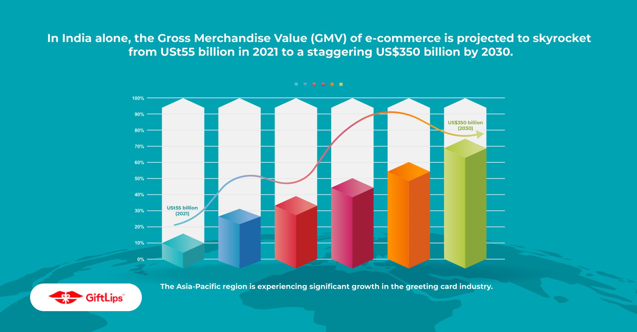 Greeting card industry statistics 2024 trends report